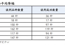 汽车保险测算(全国交强险官网查询入口)