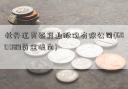 牡丹江灵泰药业股份有限公司(600089资金流向)