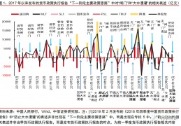 货政(获证组织出现重大事故认证机构须在几日内上报认可委)