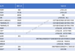 天地科技股(中煤科工和天地科技的关系)