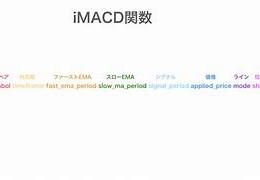 imacd(imac当显示屏用)