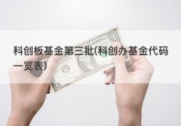 科创板基金第三批(科创办基金代码一览表)